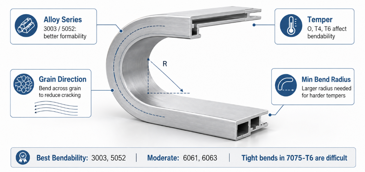 aluminum bending.png