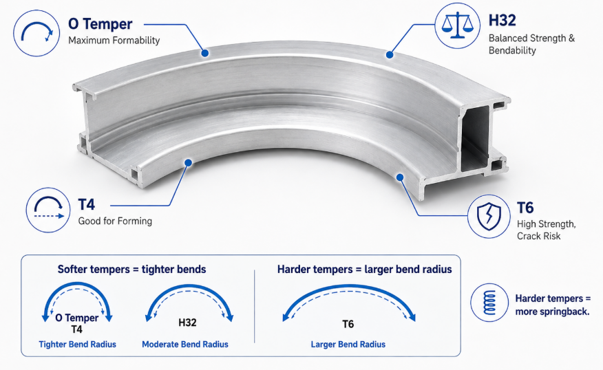 aluminum bending.png