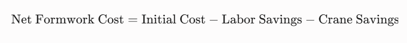 Aluminum Formwork.png